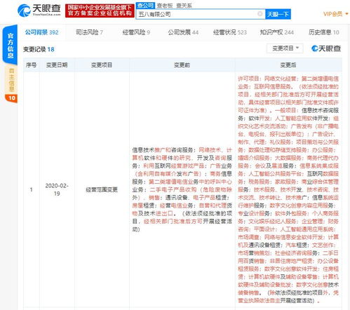 58同城深化技術(shù)布局，子公司經(jīng)營范圍新增人工智能軟件開發(fā)業(yè)務(wù)