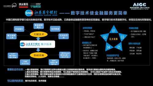 黑馬南京人工智能加速器啟動招募，多家鏈主企業聯合賦能AI基礎軟件開發