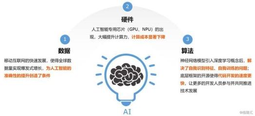AI賦能，這只ETF“區塊·戀”了 —— 當人工智能基礎軟件開發成為新主線