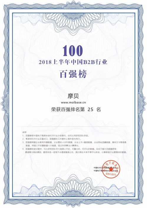 會員風采 摩貝再次晉級 中國b2b百強榜 繼續蟬聯化工行業b2b電商第一名
